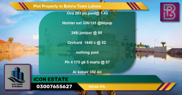 Residential Plot for Sale in Bahria Town, Lahore - (BP-65104)