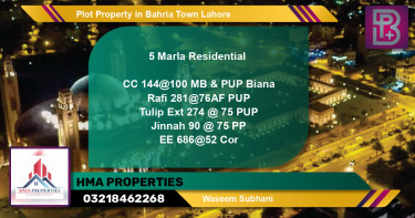 Residential Plot for Sale in Bahria Town, Lahore - (BP-65159)