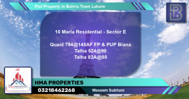 Residential Plot for Sale in Bahria Town, Lahore - (BP-65162)