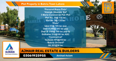 Commercial Plot for Sale in Bahria Town, Lahore - (BP-65215)