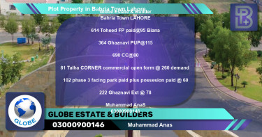 Commercial Plot for Sale in Bahria Town, Lahore - (BP-65235)