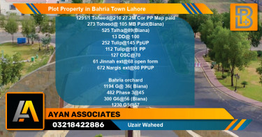 Residential Plot for Sale in Bahria Town, Lahore - (BP-65254)