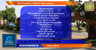 Residential Plot for Sale in Bahria Town, Lahore - (BP-65263)