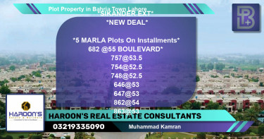 Residential Plot for Sale in Bahria Town, Lahore - (BP-65266)