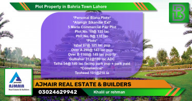 Commercial Plot for Sale in Bahria Town, Lahore - (BP-65291)
