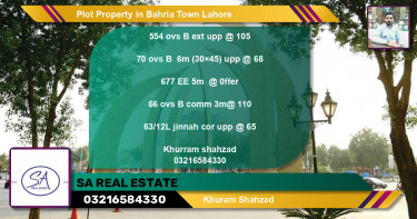 Residential Plot for Sale in Bahria Town, Lahore - (BP-65311)