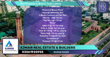 Commercial Plot for Sale in Bahria Town, Lahore - (BP-65314)