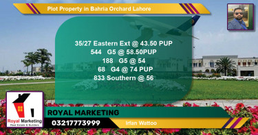 Residential Plot for Sale in Bahria Orchard, Lahore - (BP-65332)