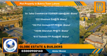 Commercial Plot for Sale in Bahria Town, Lahore - (BP-65336)