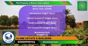 Residential Plot for Sale in Bahria Town, Lahore - (BP-65337)
