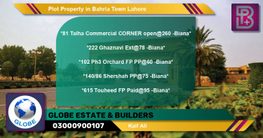 Commercial Plot for Sale in Bahria Town, Lahore - (BP-65338)