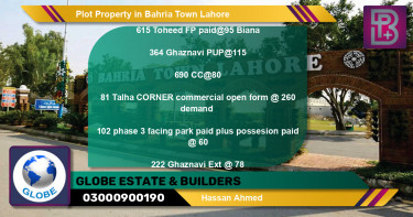 Commercial Plot for Sale in Bahria Town, Lahore - (BP-65347)