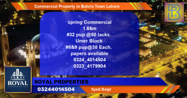 Commercial Property for Sale in Bahria Town, Lahore - (BP-65348)