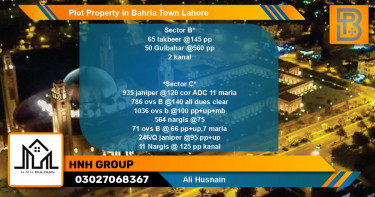 Residential Plot for Sale in Bahria Town, Lahore - (BP-65369)