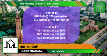 Residential Plot for Sale in Bahria Town, Lahore - (BP-65370)