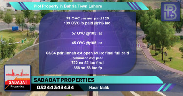 Residential Plot for Sale in Bahria Town, Lahore - (BP-65378)