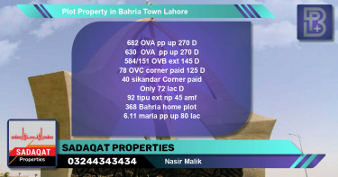 Residential Plot for Sale in Bahria Town, Lahore - (BP-65382)