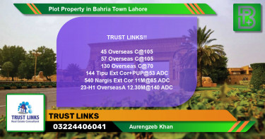 Residential Plot for Sale in Bahria Town, Lahore - (BP-65385)