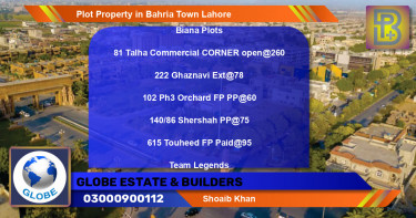 Commercial Plot for Sale in Bahria Town, Lahore - (BP-65394)