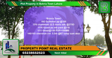Residential Plot for Sale in Bahria Town, Lahore - (BP-65423)