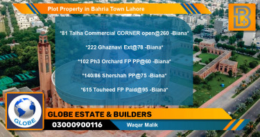 Commercial Plot for Sale in Bahria Town, Lahore - (BP-65426)