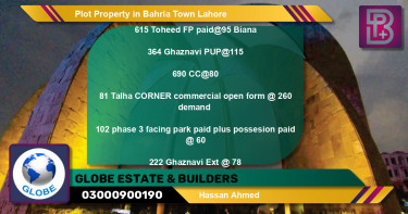 Commercial Plot for Sale in Bahria Town, Lahore - (BP-65481)