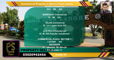 Commercial Property for Sale in Bahria Town, Lahore - (BP-65528)