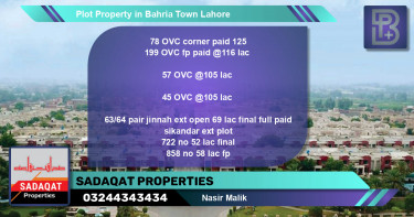 Residential Plot for Sale in Bahria Town, Lahore - (BP-65540)