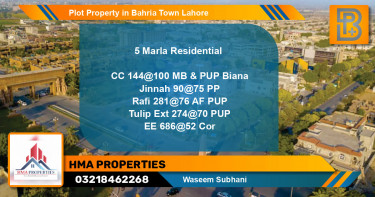 Residential Plot for Sale in Bahria Town, Lahore - (BP-65601)