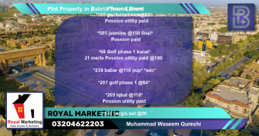 Residential Plot for Sale in Bahria Town, Lahore - (BP-65610)