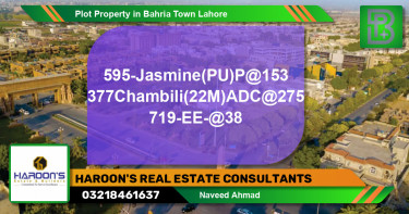 Residential Plot for Sale in Bahria Town, Lahore - (BP-65642)