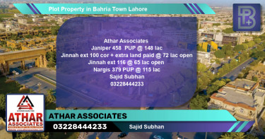 Residential Plot for Sale in Bahria Town, Lahore - (BP-65649)
