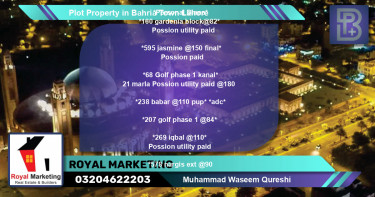 Residential Plot for Sale in Bahria Town, Lahore - (BP-65669)