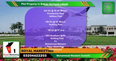 Residential Plot for Sale in Bahria Orchard, Lahore - (BP-65710)