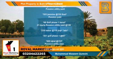Residential Plot for Sale in Bahria Town, Lahore - (BP-65712)