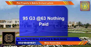 Residential Plot for Sale in Bahria Orchard, Lahore - (BP-65746)