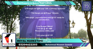 Residential Plot for Sale in Bahria Town, Lahore - (BP-65749)
