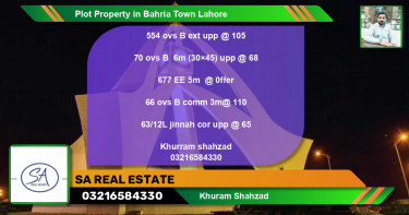 Residential Plot for Sale in Bahria Town, Lahore - (BP-65765)