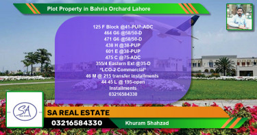 Commercial Plot for Sale in Bahria Orchard, Lahore - (BP-65766)