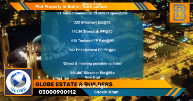 Commercial Plot for Sale in Bahria Town, Lahore - (BP-65776)