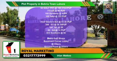 Residential Plot for Sale in Bahria Town, Lahore - (BP-65791)