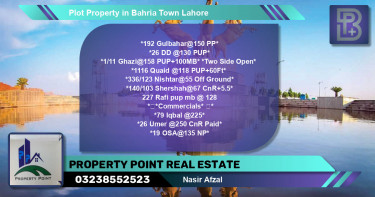 Commercial Plot for Sale in Bahria Town, Lahore - (BP-65830)