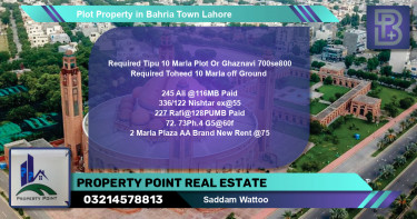 Residential Plot for Sale in Bahria Town, Lahore - (BP-65843)