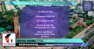 Residential Plot for Sale in Bahria Town, Lahore - (BP-65846)