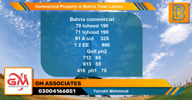 Commercial Property for Sale in Bahria Town, Lahore - (BP-65855)