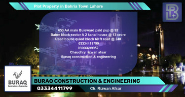 Residential Plot for Sale in Bahria Town, Lahore - (BP-65861)