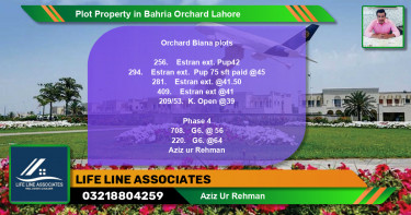 Residential Plot for Sale in Bahria Orchard, Lahore - (BP-65874)