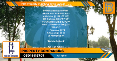 Residential Plot for Sale in Bahria Town, Lahore - (BP-65875)