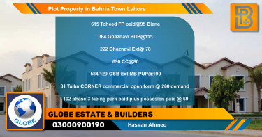 Commercial Plot for Sale in Bahria Town, Lahore - (BP-65910)