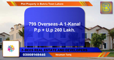 Residential Plot for Sale in Bahria Town, Lahore - (BP-65921)